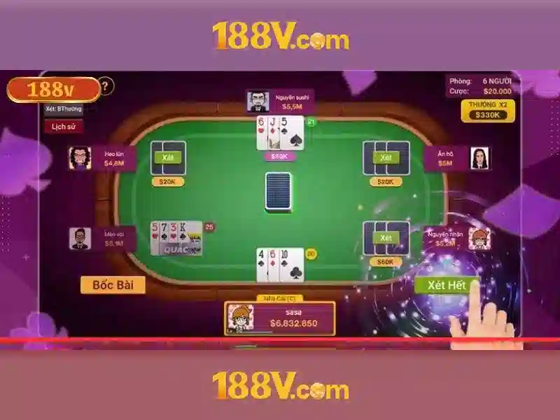 Nguồn gốc và sứ mệnh của 188v vip Nguồn gốc và sứ mệnh của 188v vip