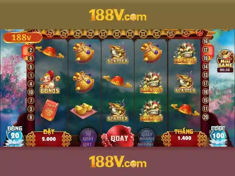 188V: Khái niệm đặc biệt và ứng dụng