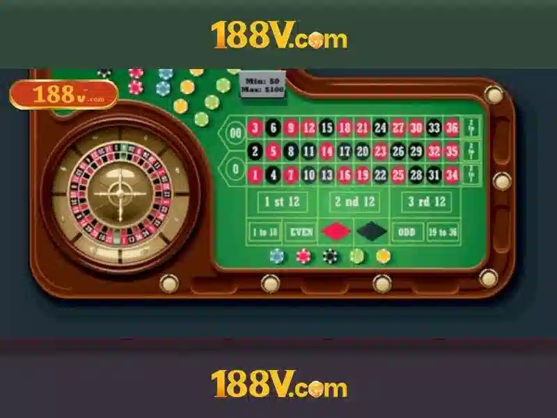 188v: một khái niệm và hành trình