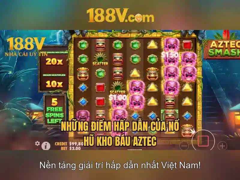 Khám phá 188v và hành trình sáng tạo