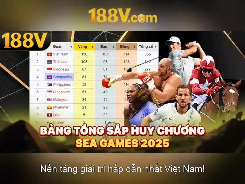 Ứng dụng của 188v
